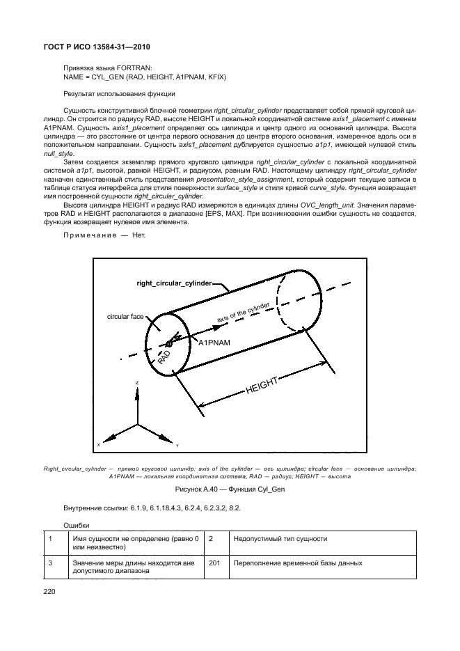 ГОСТ Р ИСО 13584-31-2010