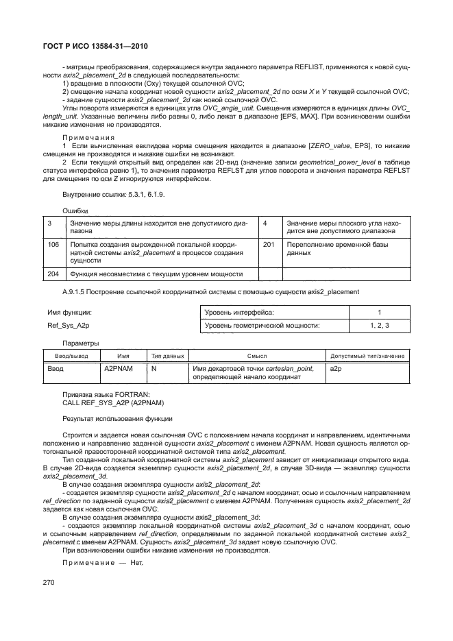 ГОСТ Р ИСО 13584-31-2010