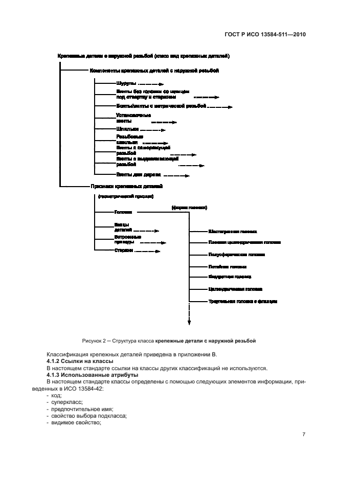 ГОСТ Р ИСО 13584-511-2010