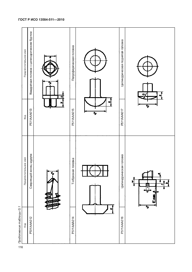 ГОСТ Р ИСО 13584-511-2010