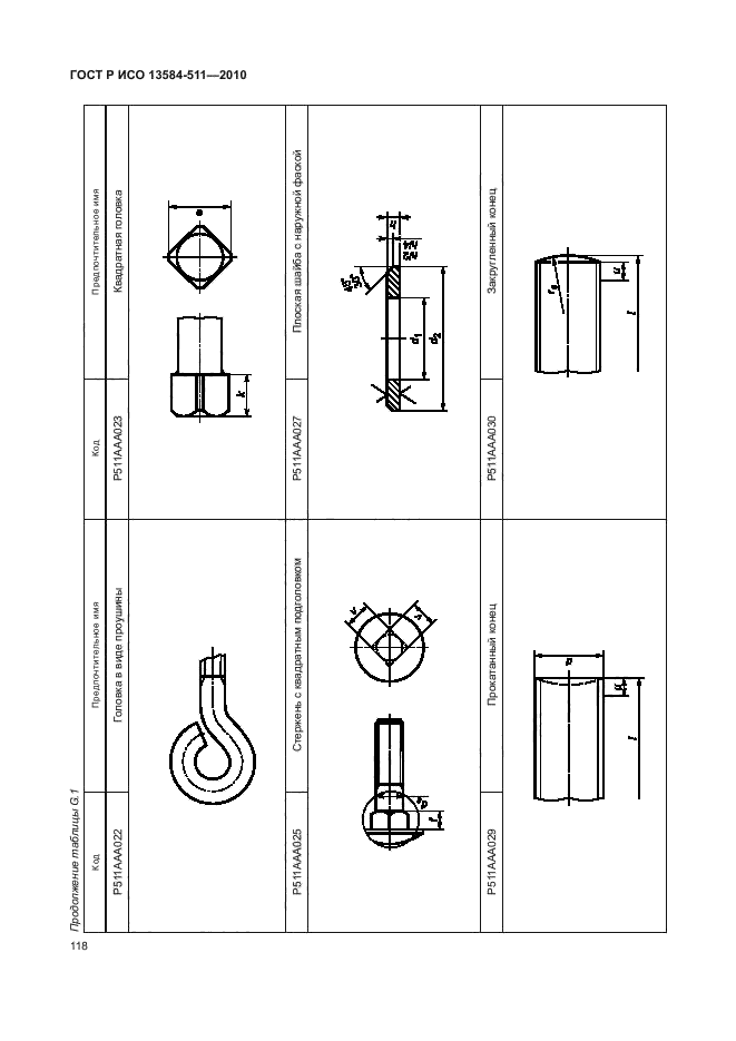 ГОСТ Р ИСО 13584-511-2010