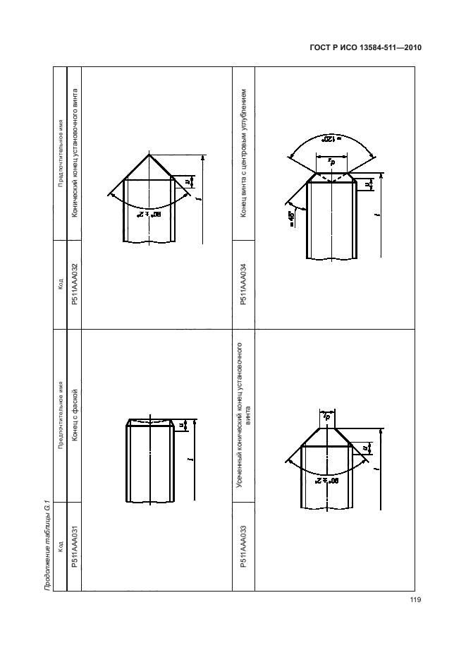 ГОСТ Р ИСО 13584-511-2010