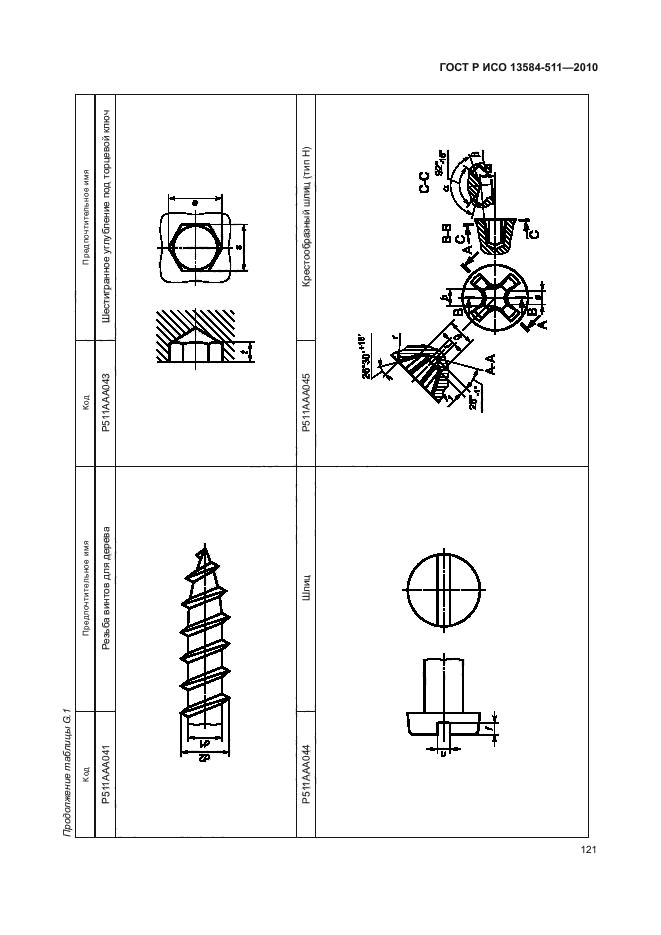 ГОСТ Р ИСО 13584-511-2010