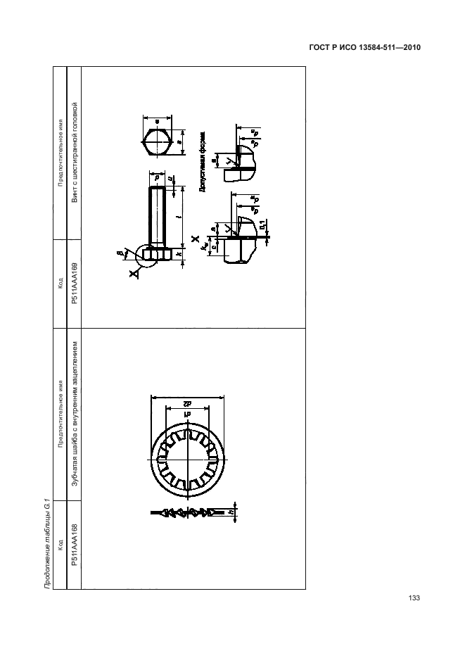 ГОСТ Р ИСО 13584-511-2010