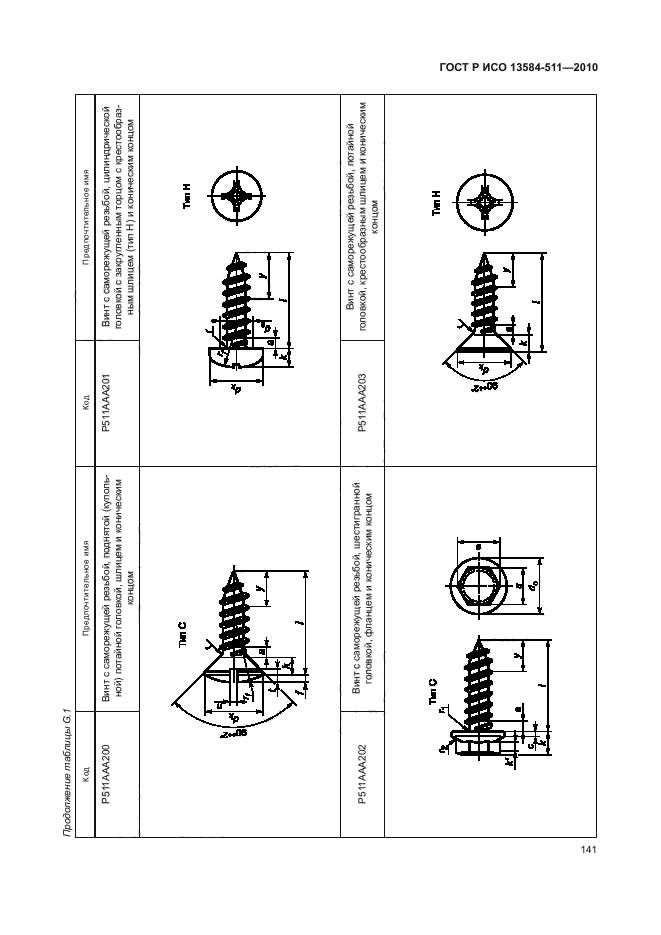 ГОСТ Р ИСО 13584-511-2010