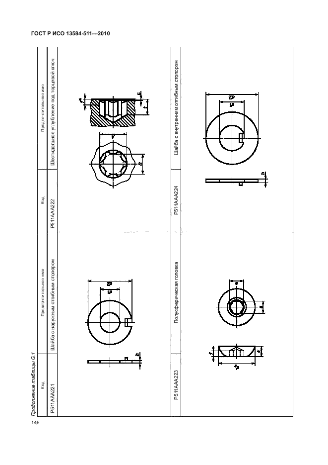 ГОСТ Р ИСО 13584-511-2010