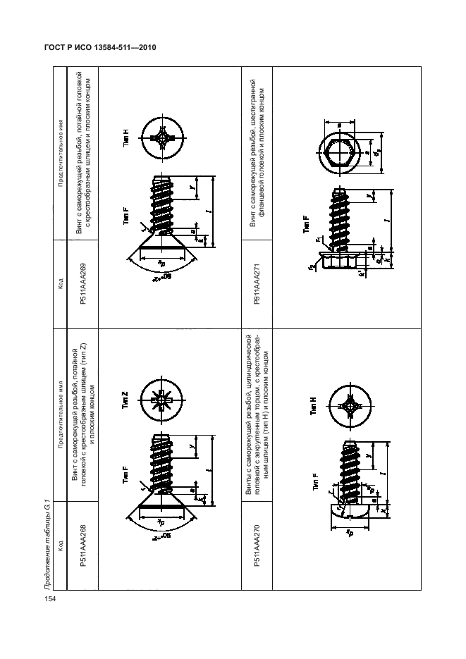 ГОСТ Р ИСО 13584-511-2010