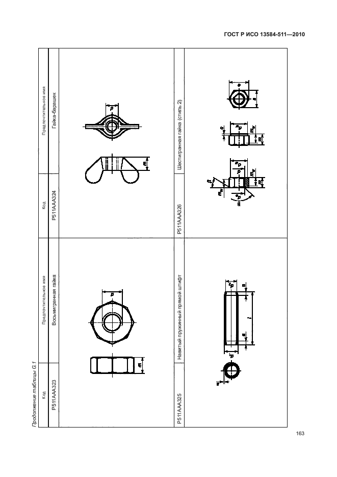 ГОСТ Р ИСО 13584-511-2010