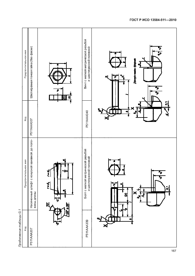 ГОСТ Р ИСО 13584-511-2010