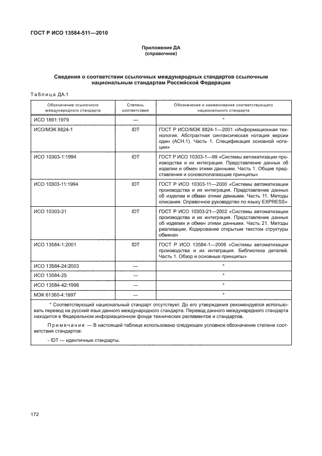 ГОСТ Р ИСО 13584-511-2010