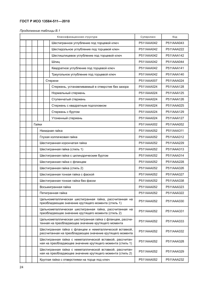 ГОСТ Р ИСО 13584-511-2010