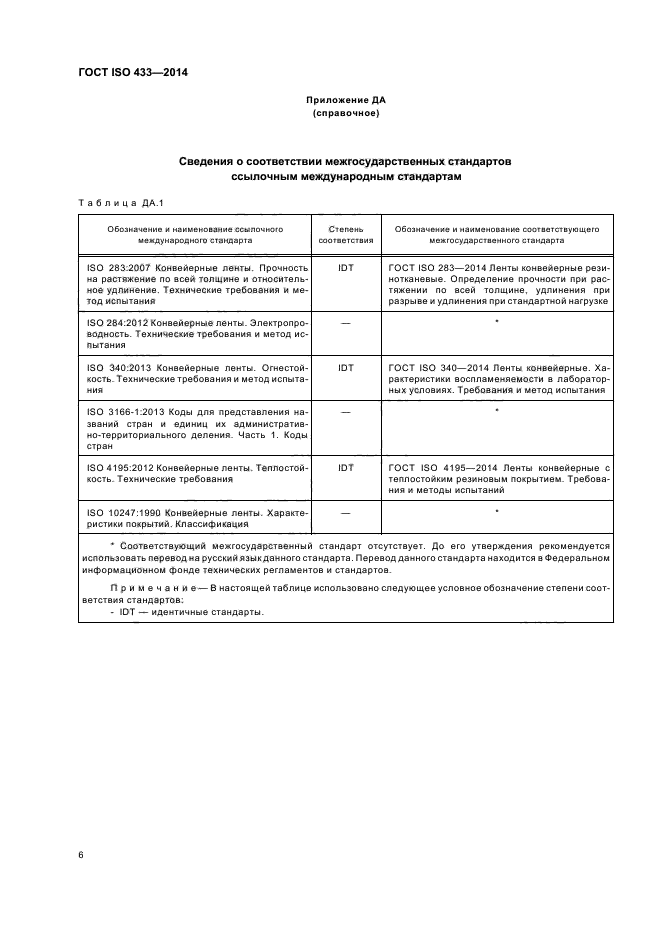 ГОСТ ISO 433-2014