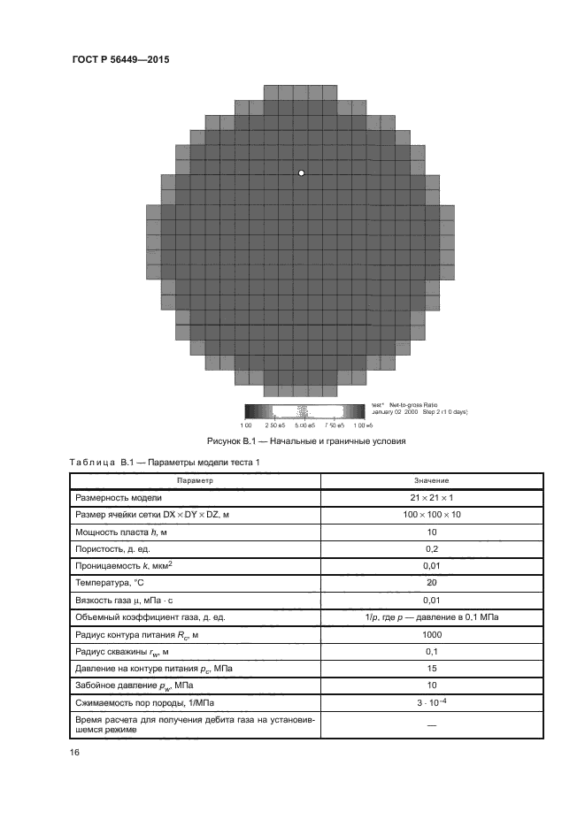 ГОСТ Р 56449-2015