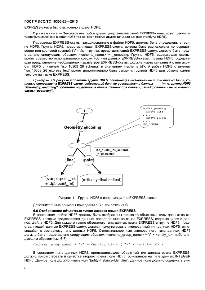 ГОСТ Р ИСО/ТС 10303-26-2015