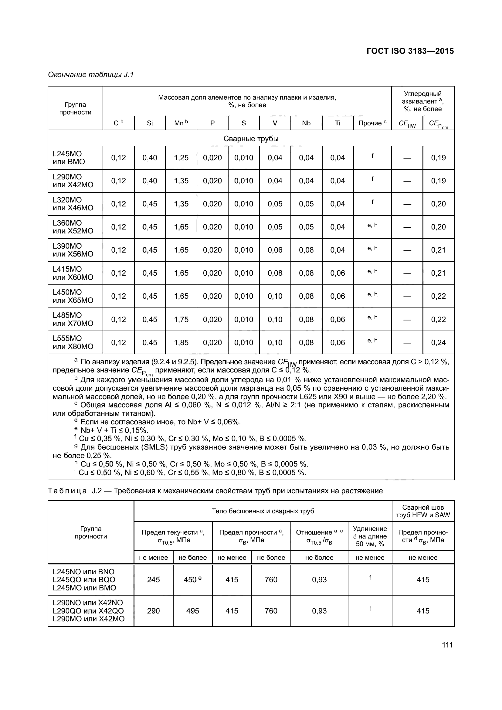 ГОСТ ISO 3183-2015