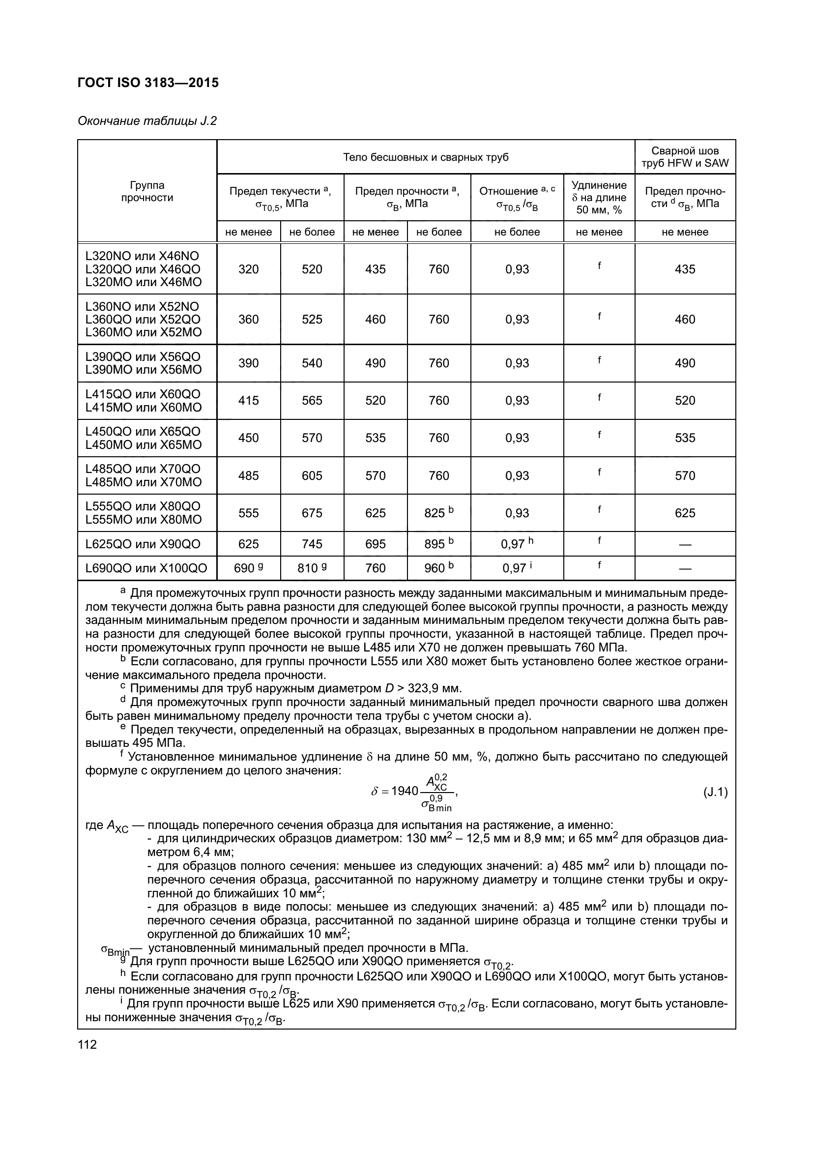 ГОСТ ISO 3183-2015