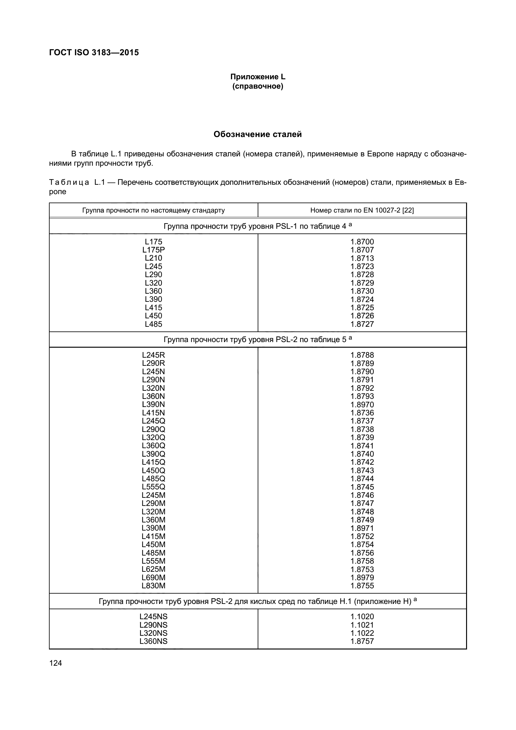 ГОСТ ISO 3183-2015