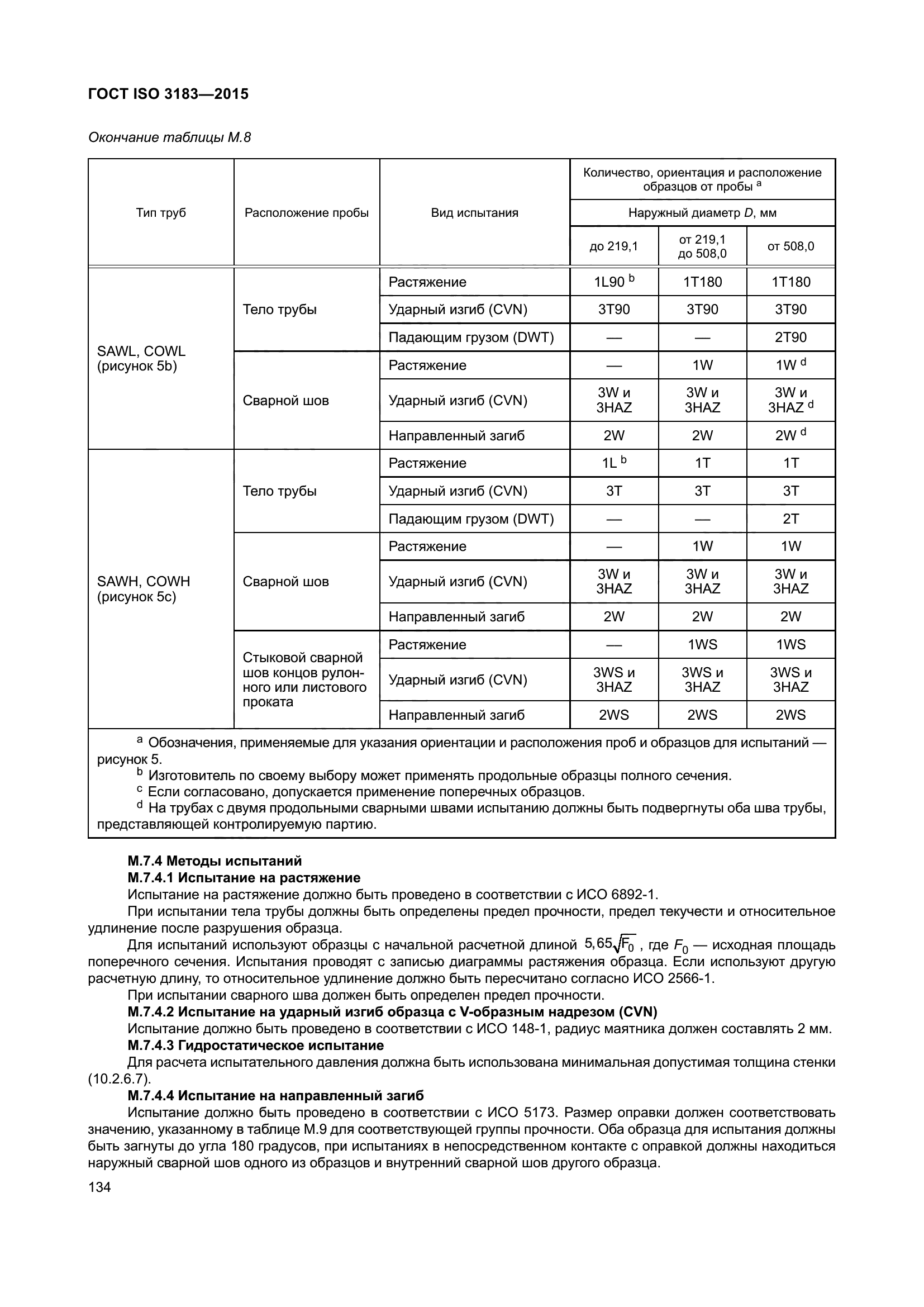 ГОСТ ISO 3183-2015