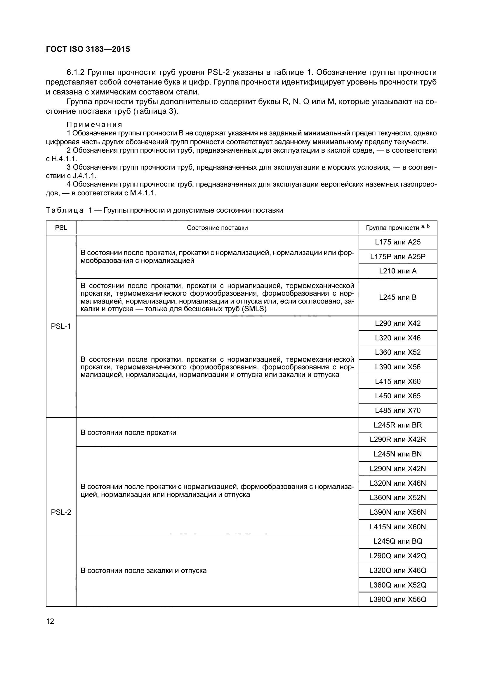 ГОСТ ISO 3183-2015