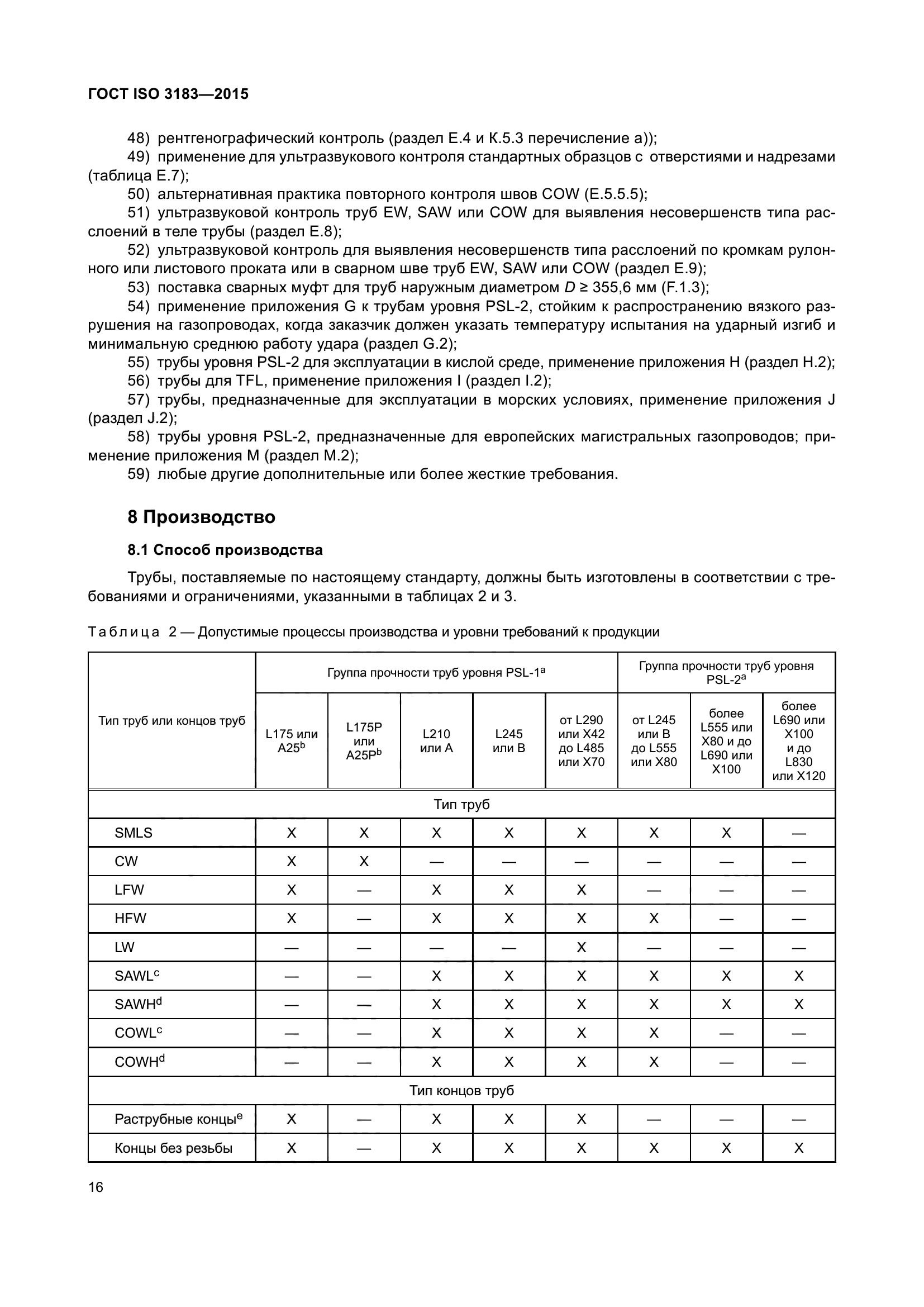 ГОСТ ISO 3183-2015