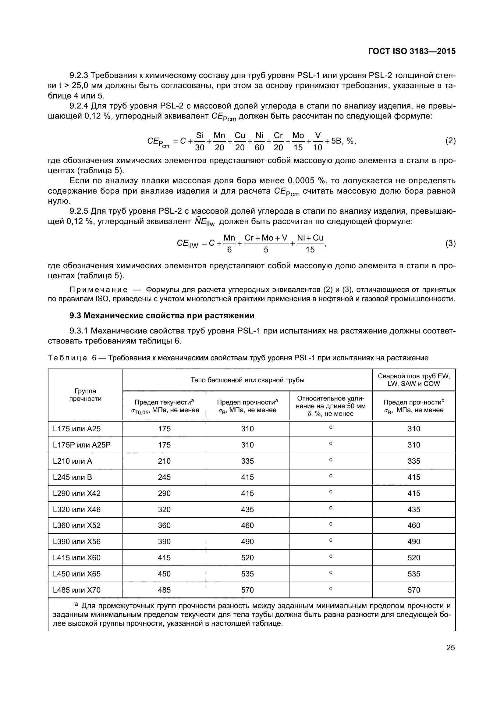 ГОСТ ISO 3183-2015