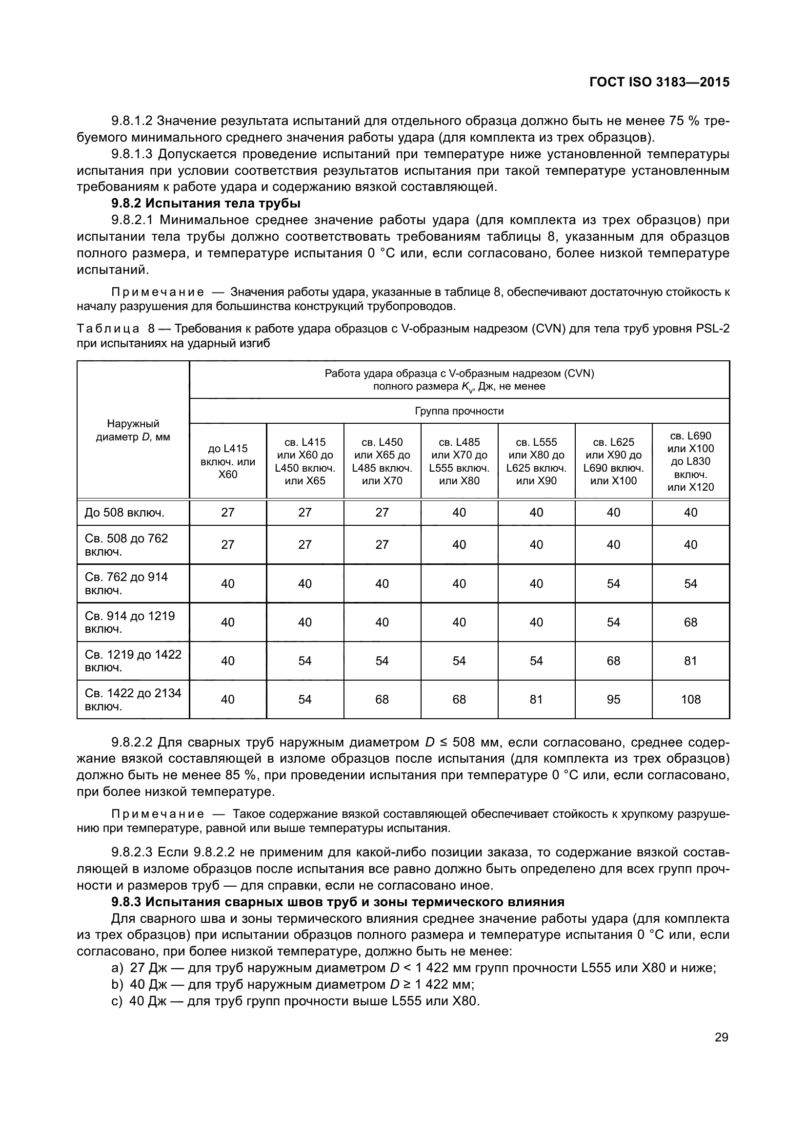 ГОСТ ISO 3183-2015