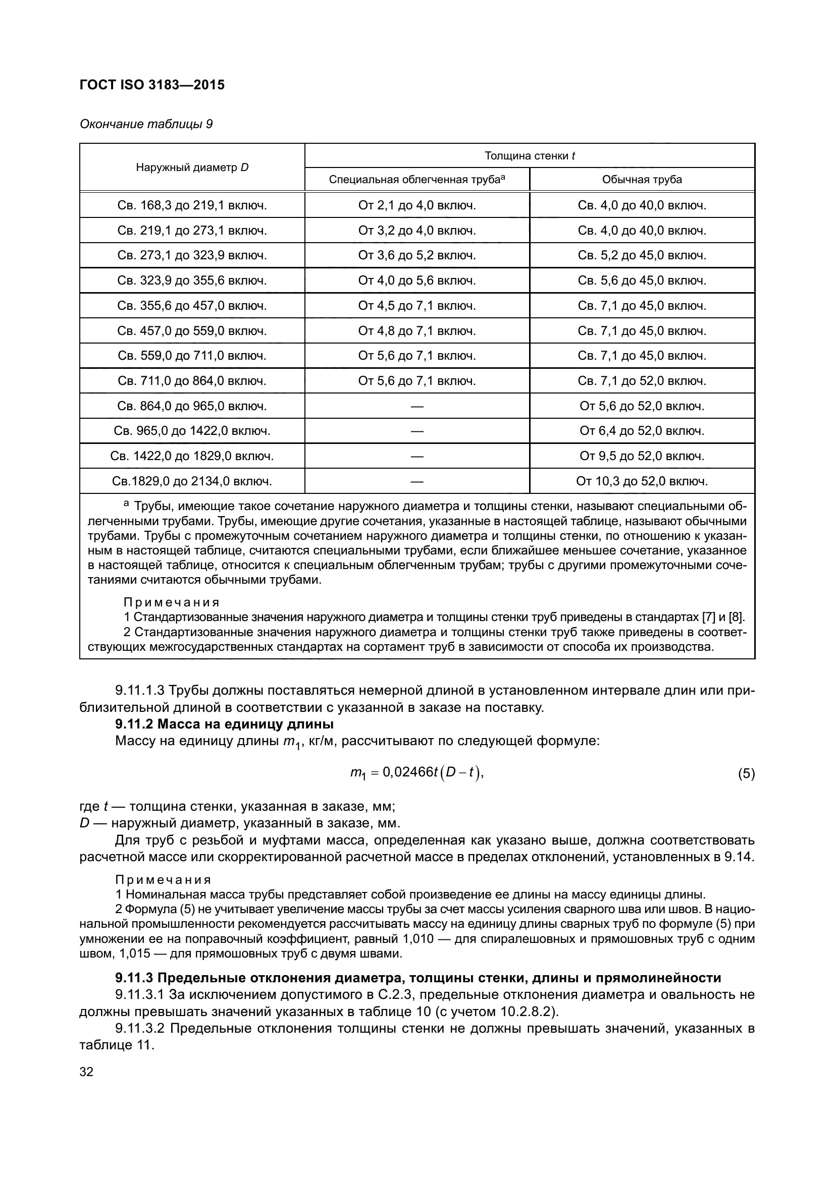 ГОСТ ISO 3183-2015