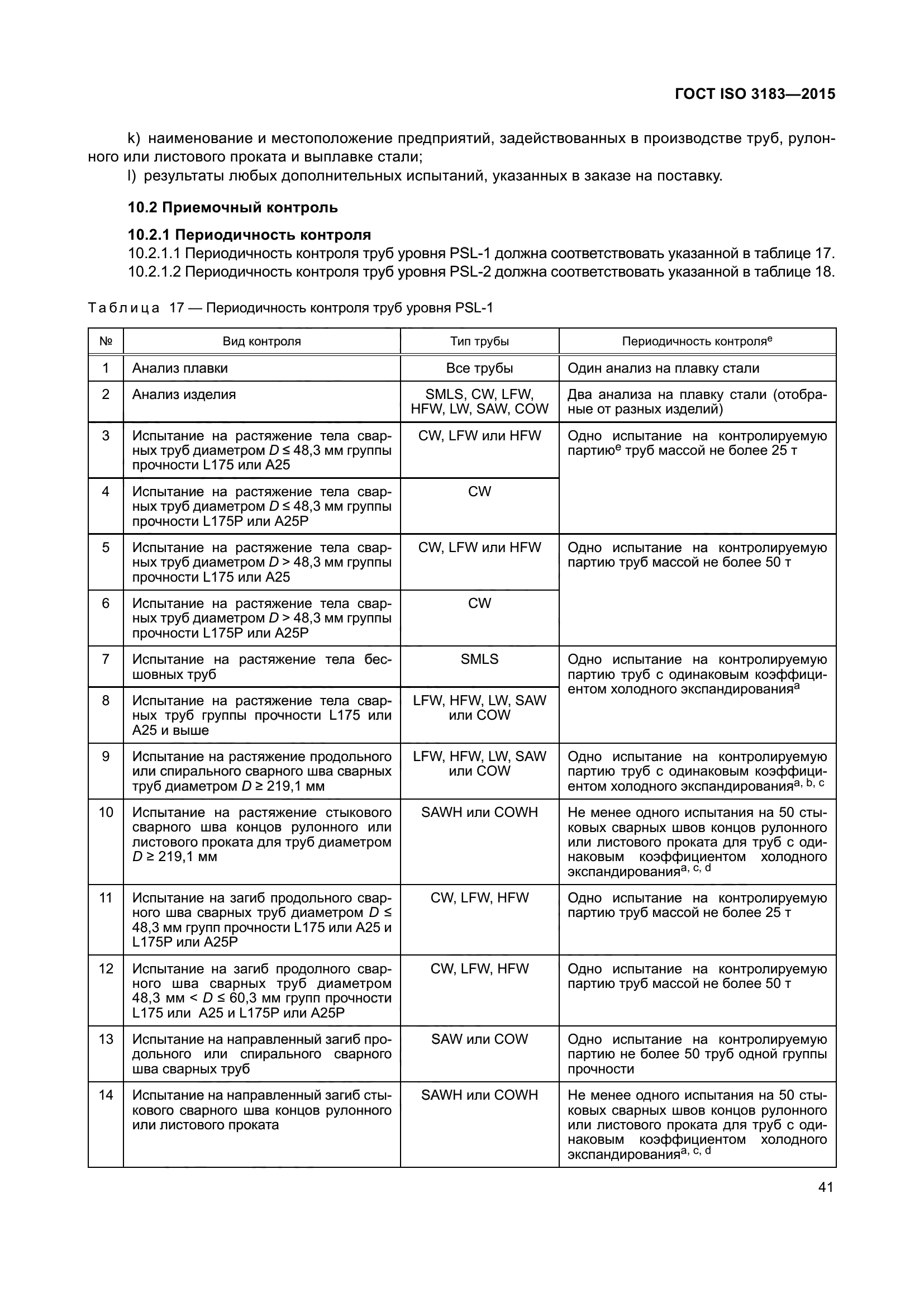 ГОСТ ISO 3183-2015