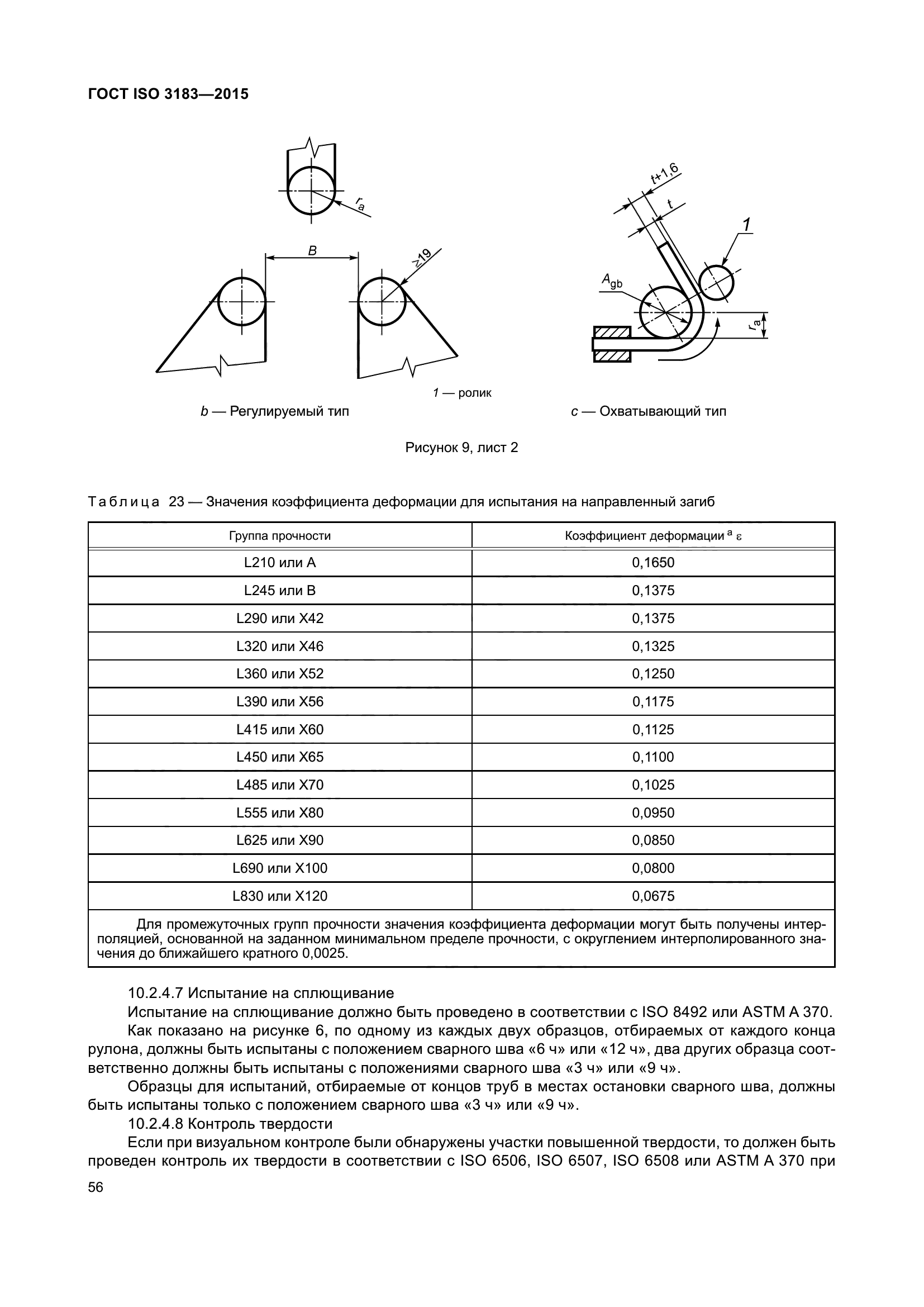 ГОСТ ISO 3183-2015