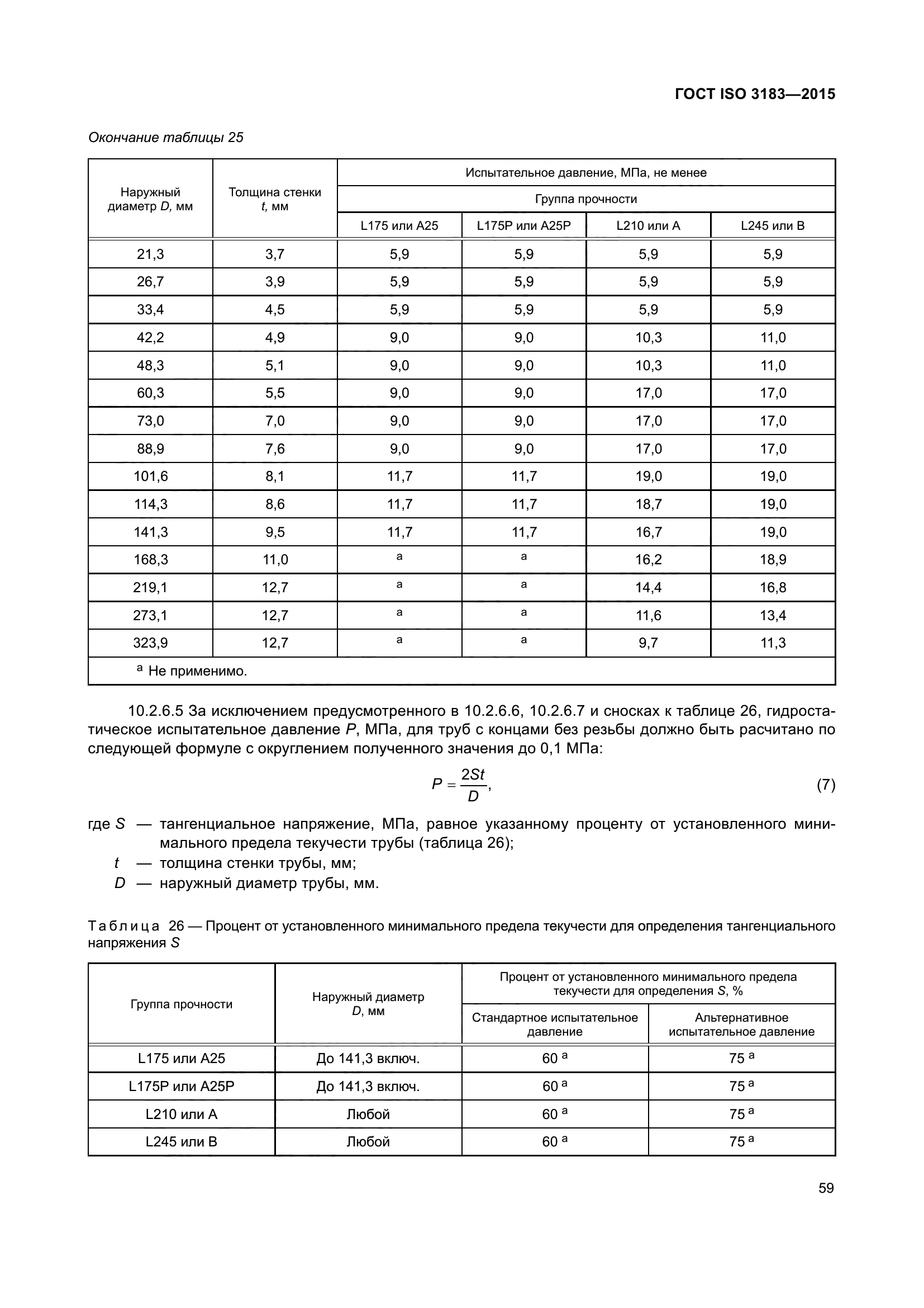 ГОСТ ISO 3183-2015