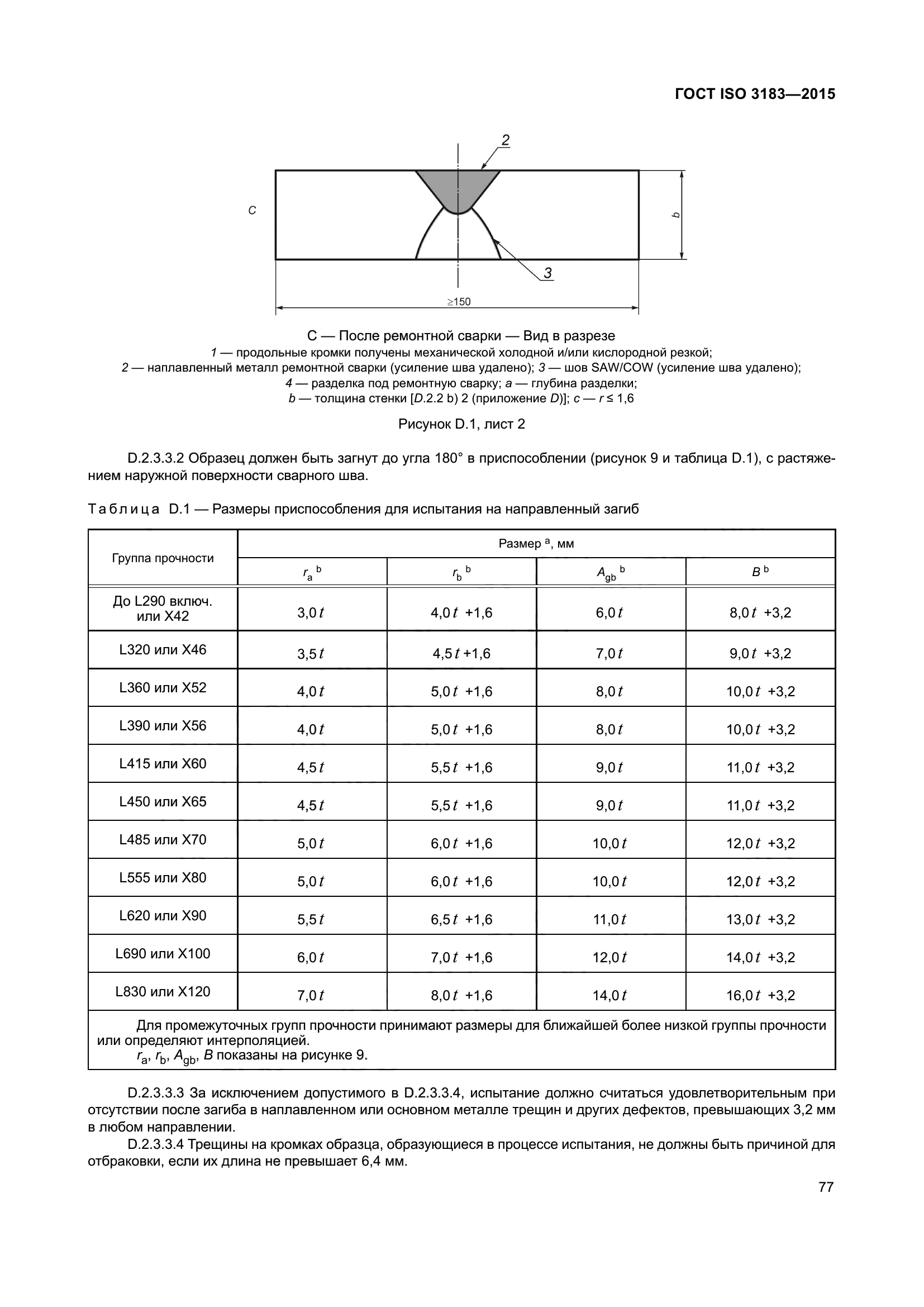 ГОСТ ISO 3183-2015