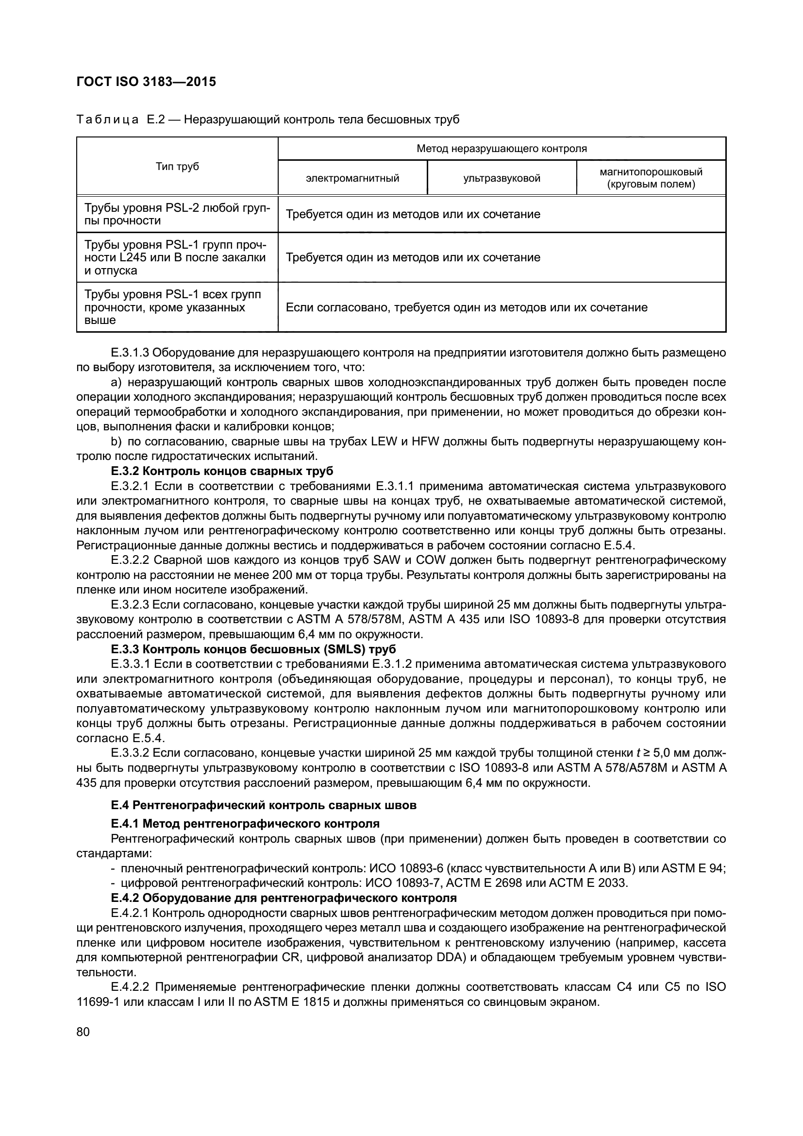 ГОСТ ISO 3183-2015