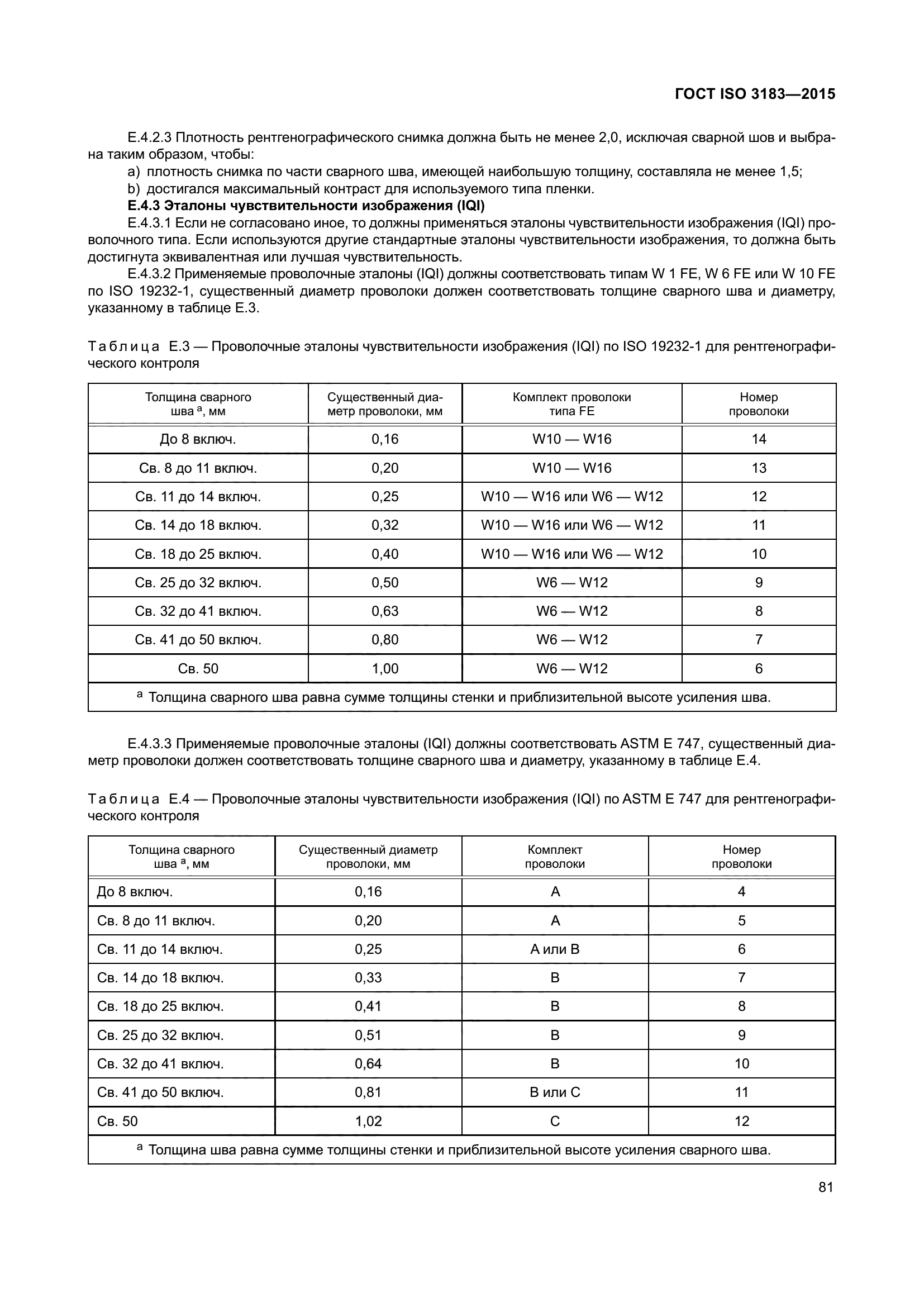 ГОСТ ISO 3183-2015