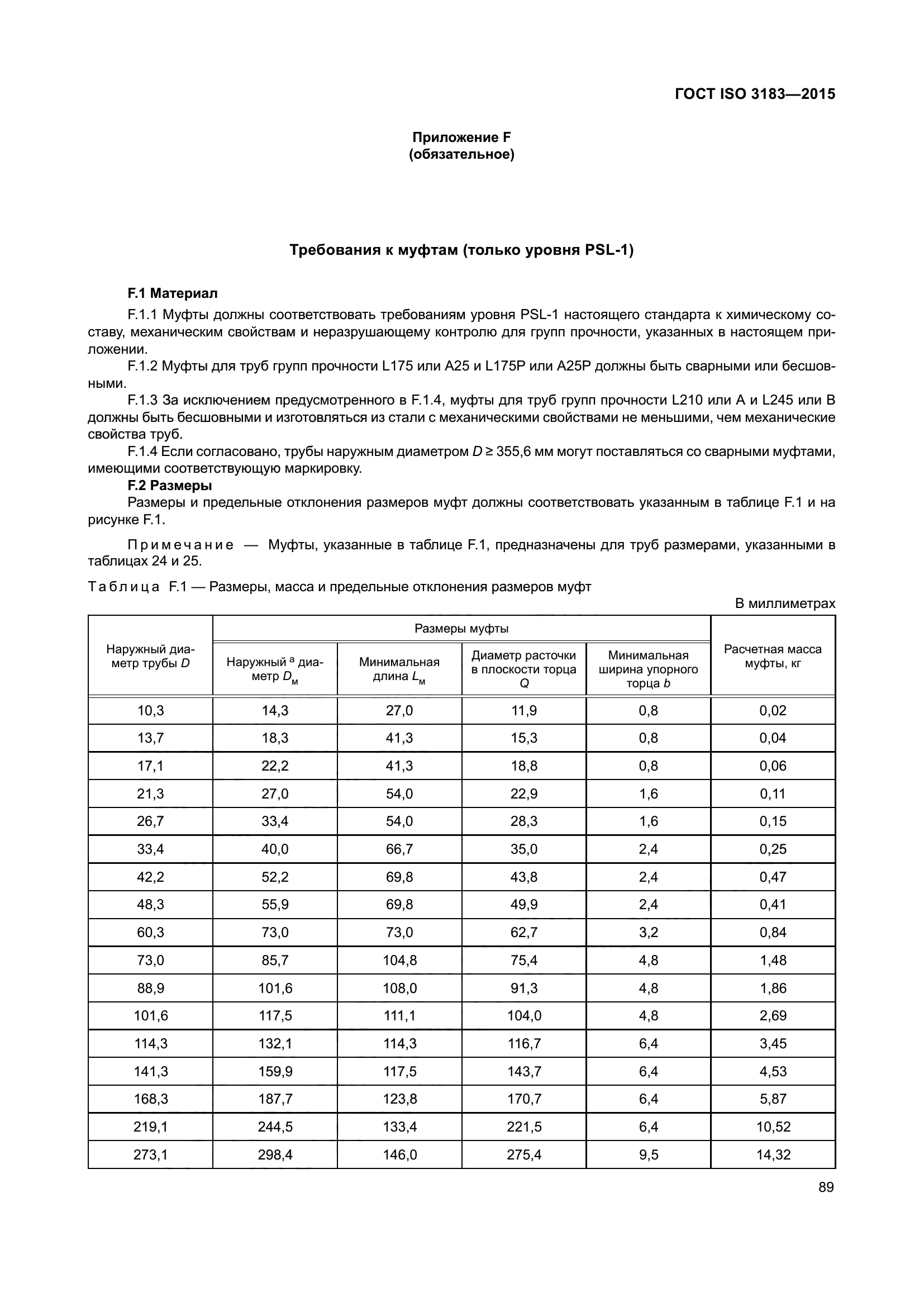 ГОСТ ISO 3183-2015