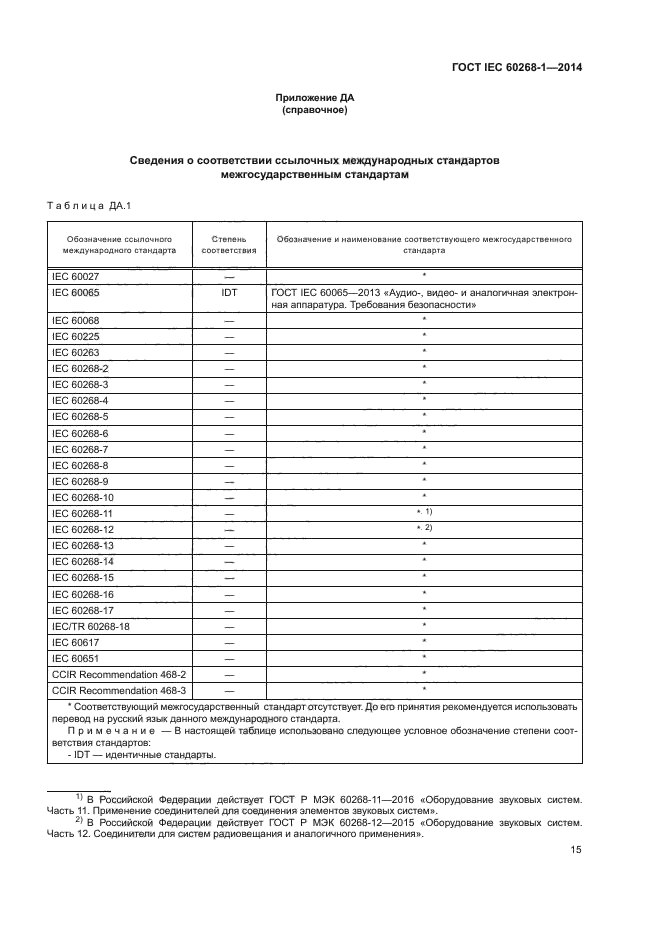 ГОСТ IEC 60268-1-2014