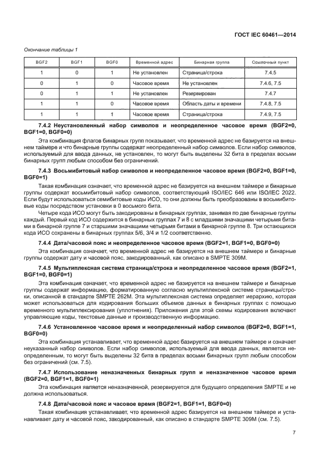 ГОСТ IEC 60461-2014