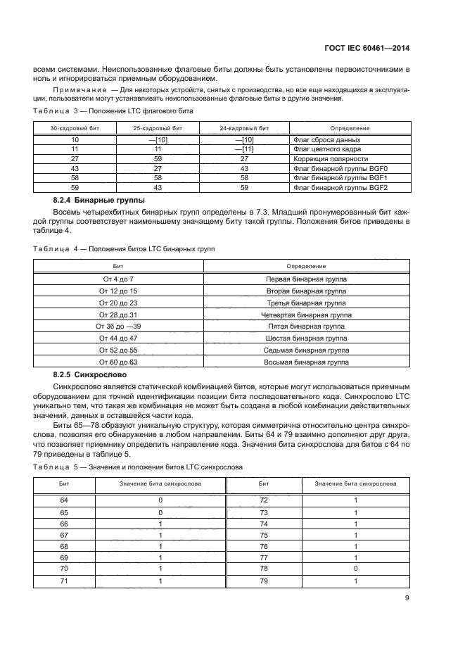 ГОСТ IEC 60461-2014