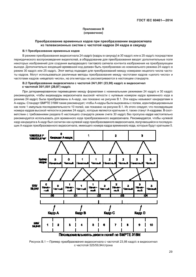 ГОСТ IEC 60461-2014