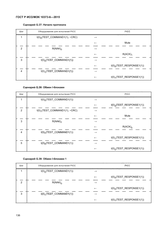 ГОСТ Р ИСО/МЭК 10373-6-2015