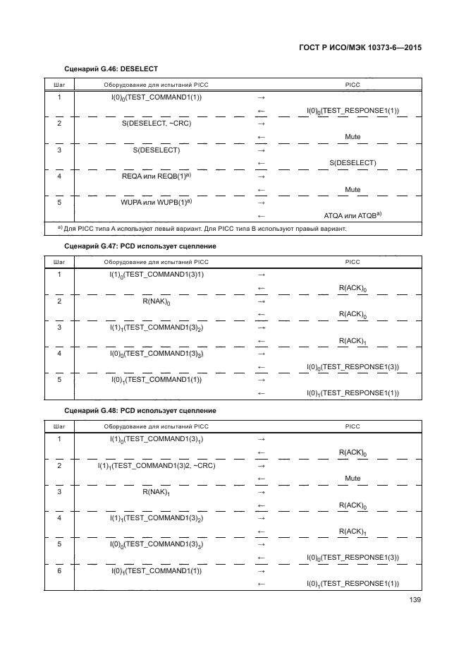 ГОСТ Р ИСО/МЭК 10373-6-2015