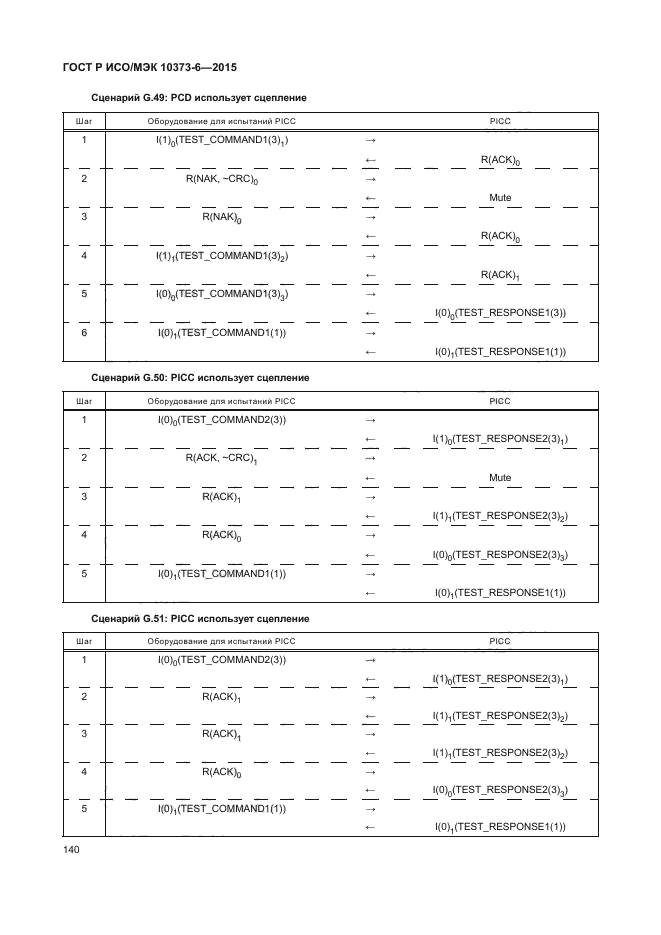 ГОСТ Р ИСО/МЭК 10373-6-2015