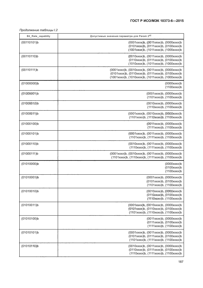 ГОСТ Р ИСО/МЭК 10373-6-2015