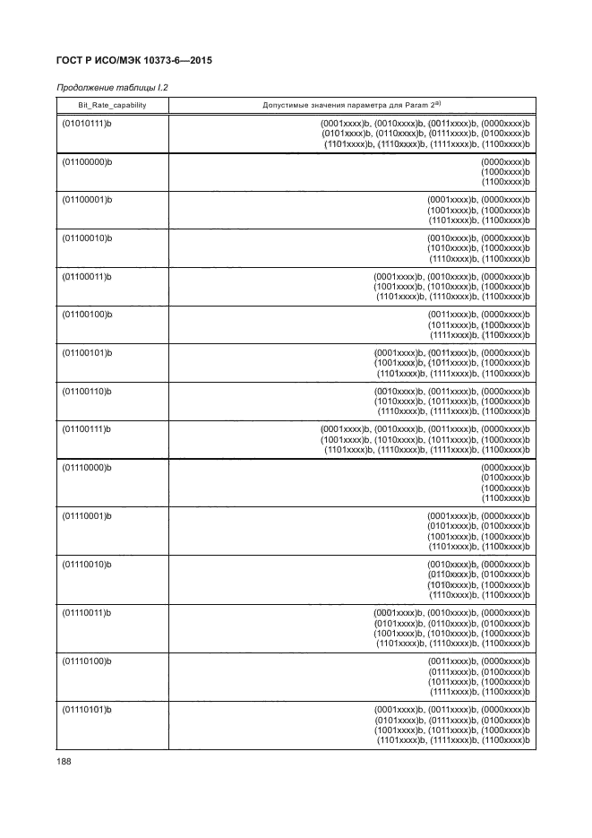 ГОСТ Р ИСО/МЭК 10373-6-2015