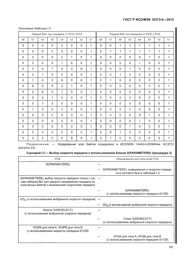 ГОСТ Р ИСО/МЭК 10373-6-2015