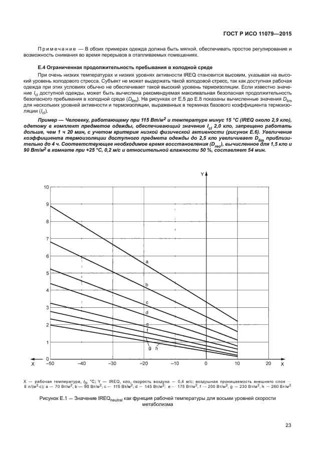 ГОСТ Р ИСО 11079-2015