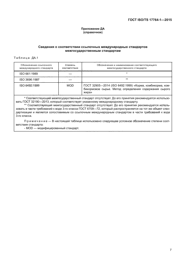 ГОСТ ISO/TS 17764-1-2015