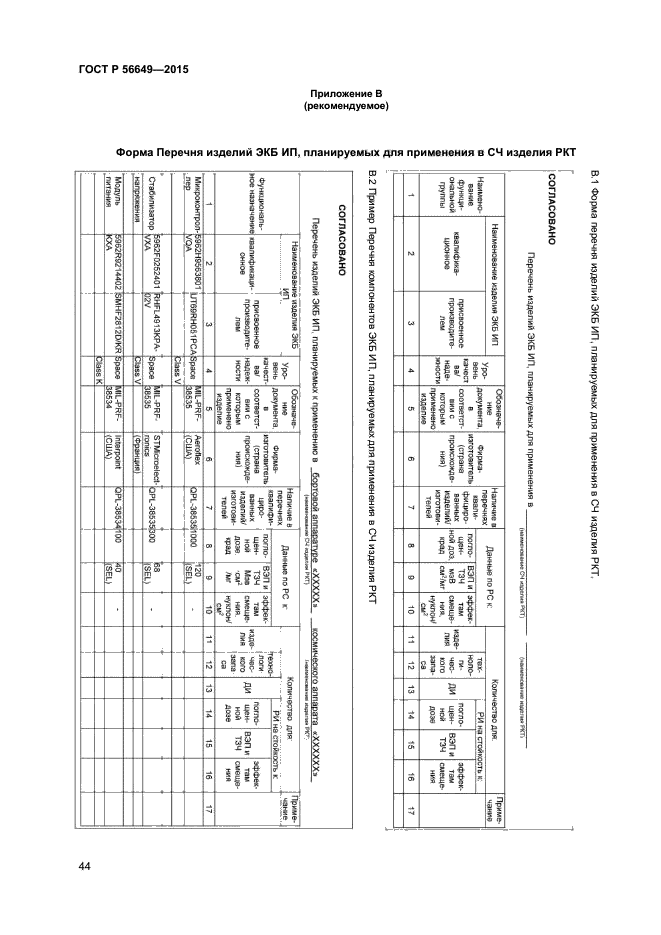 ГОСТ Р 56649-2015