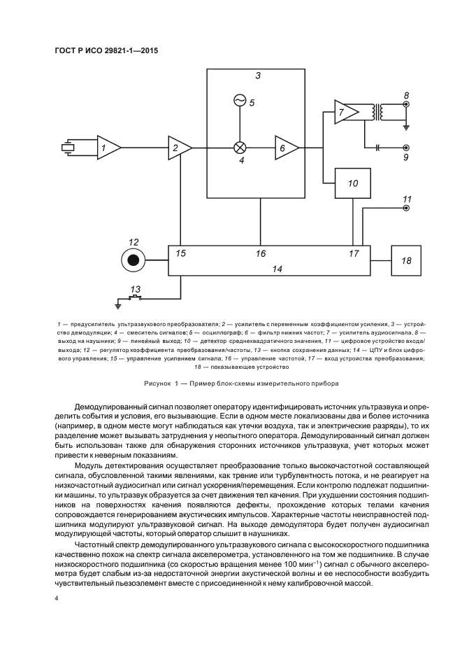 ГОСТ Р ИСО 29821-1-2015