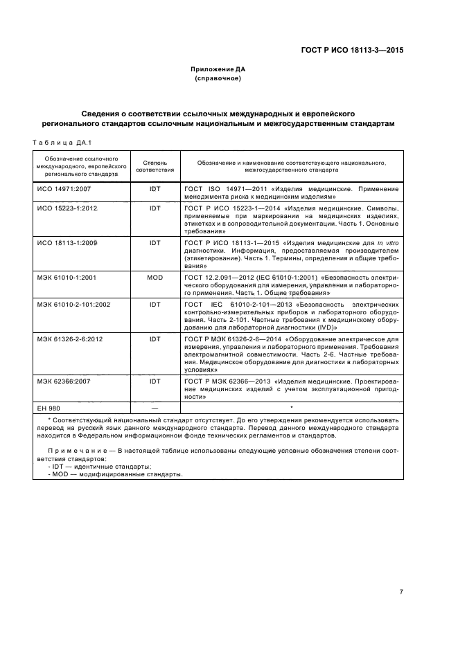 ГОСТ Р ИСО 18113-3-2015