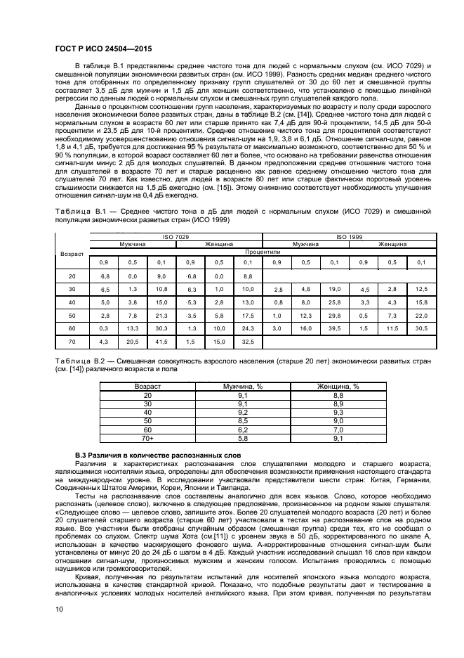 ГОСТ Р ИСО 24504-2015